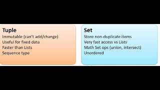 How to define and work with Sets and Tuples in python