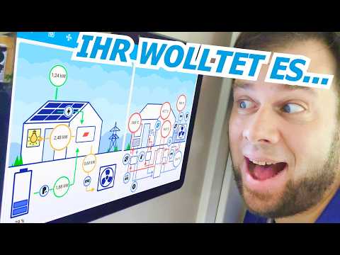 Ihr wolltet mein Home Assistant Dashboard – hier ist es | SolarEdge Style Energie Dashboard