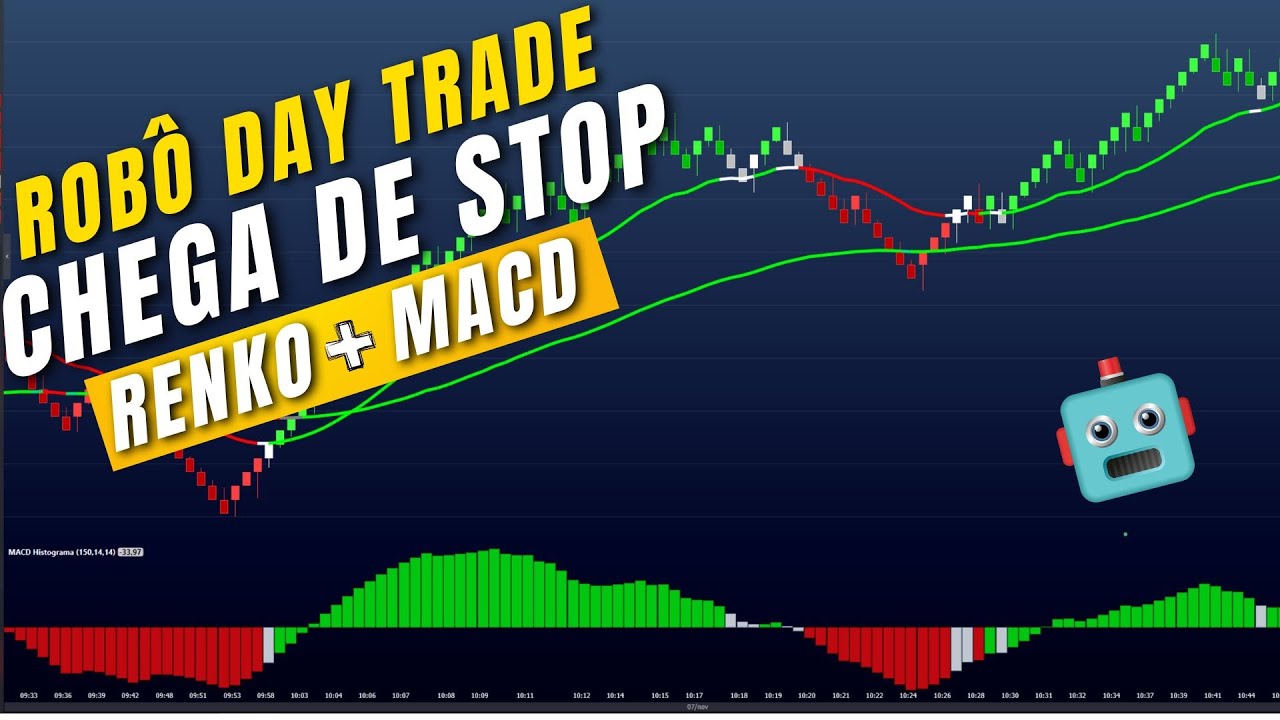 🤖 Sucesso no Day trade - Robô Chega de Stops: Renko + MACD + regras de coloração.