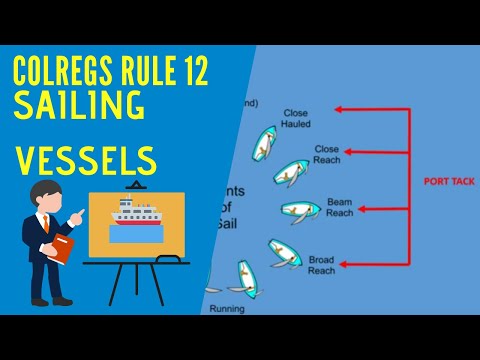 IRPCS Masterclass   Rule 12   Sailing Vessels