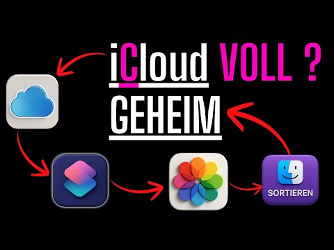 Apple iCloud storage full? Automatic solution for photos (no upgrade required!)