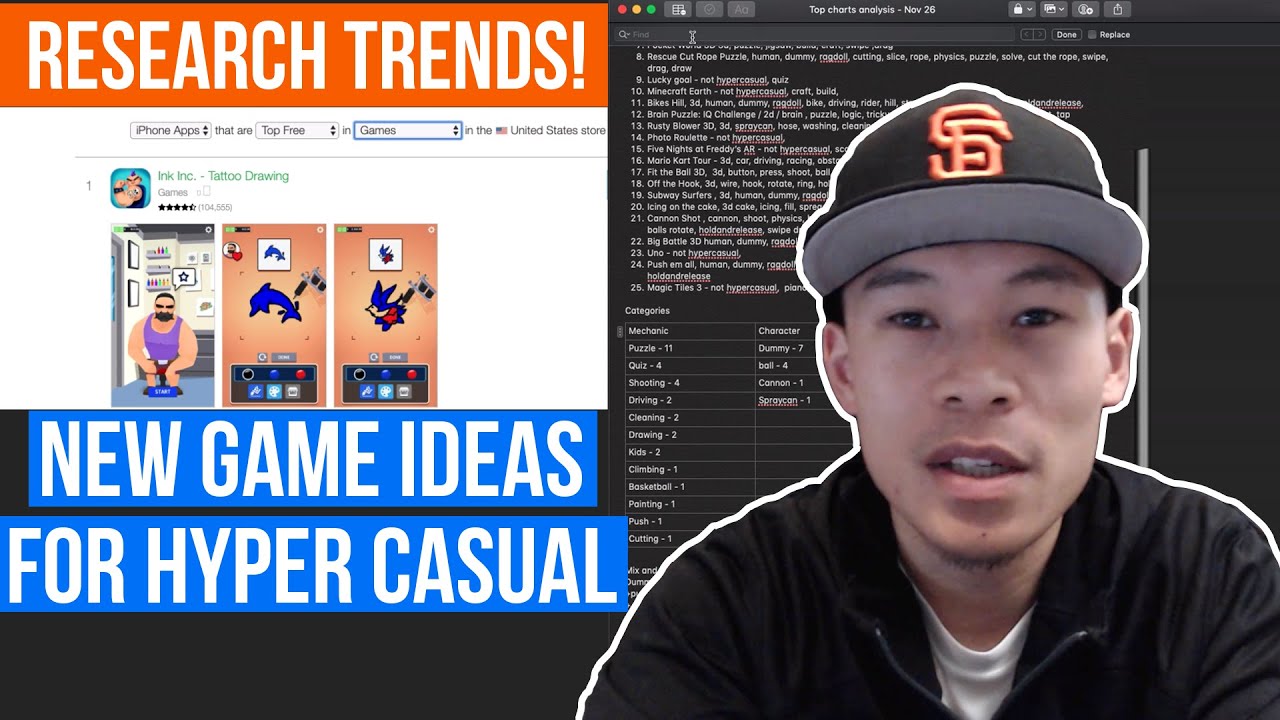 How To Come Up With New Game Ideas For Hyper Casual Games By Researching Trends In Top Charts