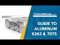 2 Aluminum Round Bar 7075-T651-Cold Finish