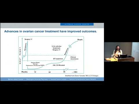 Grand Rounds: OVAR-IT! Inequities in Ovarian Cancer Outcomes Among Black Women