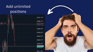 How to add unlimited large lotsizes on a small account | Exness | $10 Account