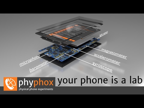 phyphox Video
