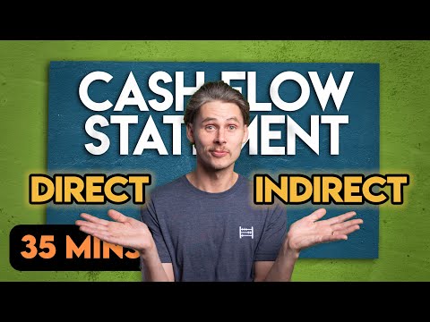 A Beginner’s Guide to the Cash Flow Statement – Accounting Course
