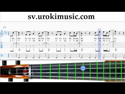 Lär Dig Spela Fiol Camila Cabello - Something's Gotta Give Tabs Nybörjare um-ih492