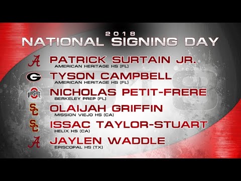 2018 National Signing Day Recap - Facebook Live