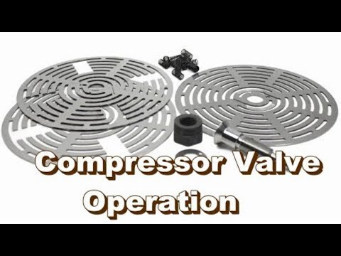 Steam Boiler|Condensate and Feed Water System|Principle|Components|Problems