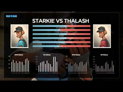 ETF2L S23 Playoffs Grand Finals: nerdRage.tf2 vs. Perilous Gaming