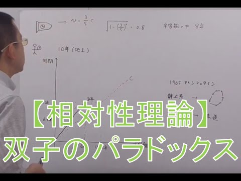 コンパクトな空間における双子のパラドックス - 定義