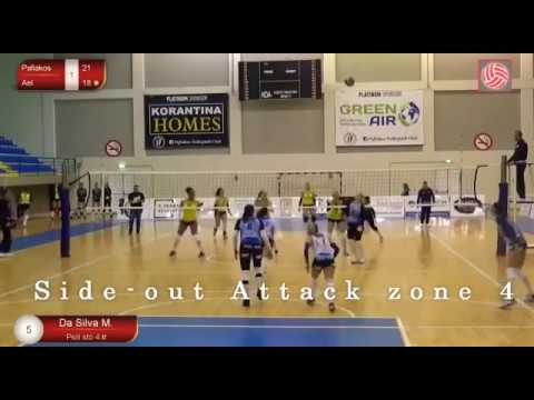 Milca Da Silva#5 SEASON 2019-2020 final.