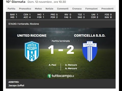10 United Riccione - Corticella