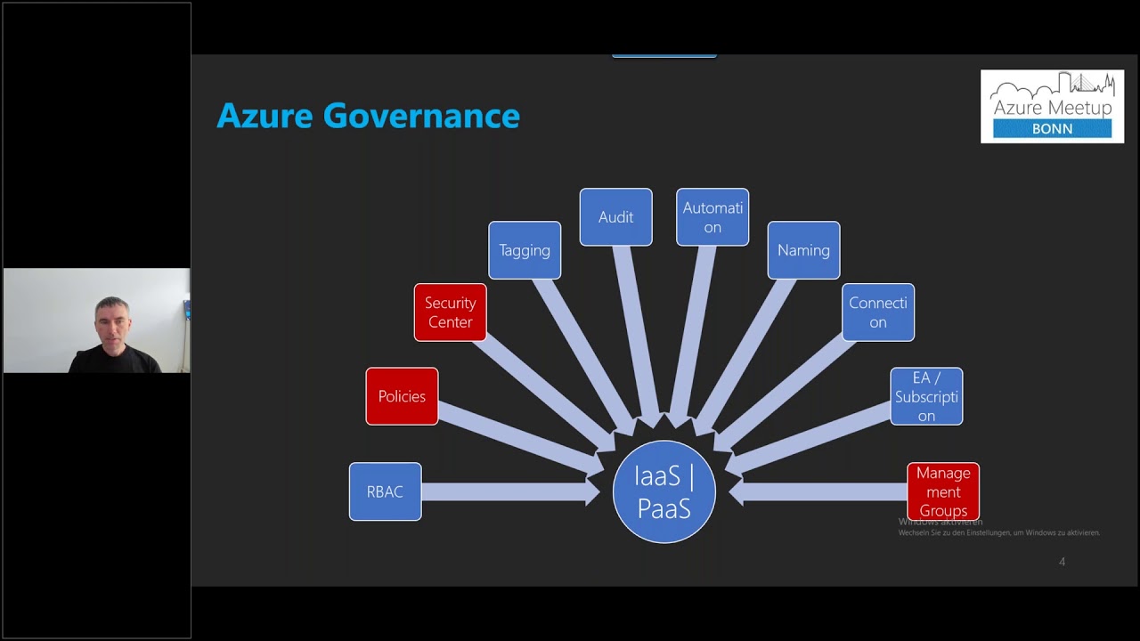 Azure Policy with Azure Security Center Azure Policy with Azure Security Center