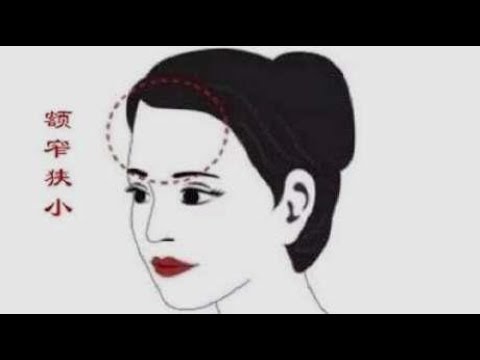 額頭低窄