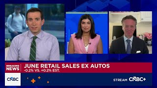 The Fed has to hike interest rates this year, says SMBC's Joe Lavorgna
