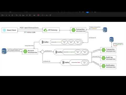 Demo Video