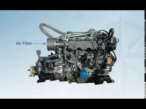 The diesel engine parts introduction