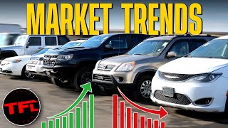 THE CAR MARKET IS CRASHING!...Some Are Shouting. But What's Actually Happening on the Ground?