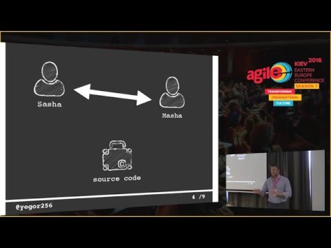Talk "MEETING-FREE SOFTWARE DEVELOPMENT, IN DISTRIBUTED TEAMS" by Yegor Bugayenko