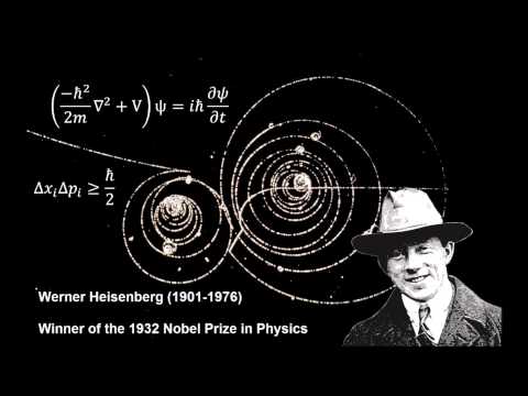 , title : 'Werner Heisenberg on Quantum Mechanics'