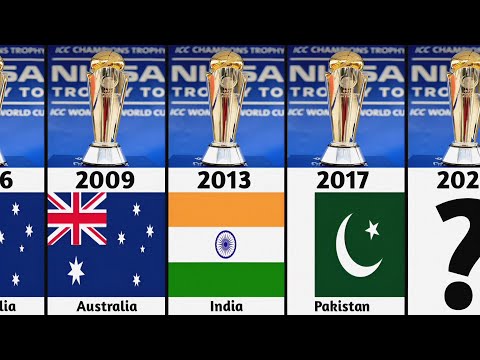 ICC Champions Trophy Winners | Next ICC Champions Trophy, ICC T20 World Cup, ICC Cricket World Cup