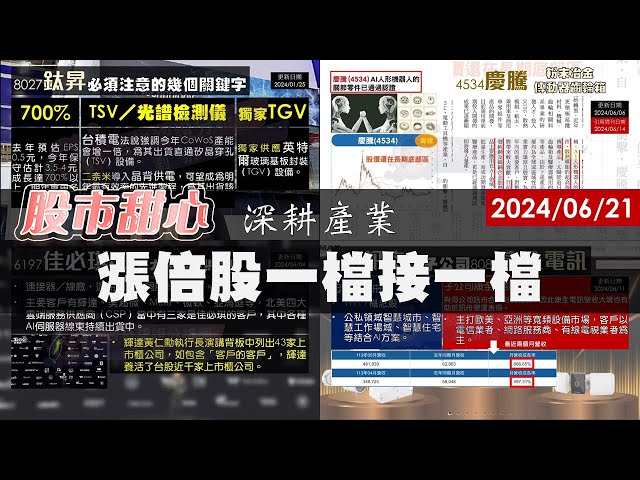 06/21【甜心盤後影音】訊舟風雲再起，鈦昇．佳必琪．慶騰．東捷－深耕產業，漲倍股一檔接一檔