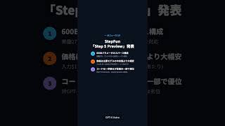 今日のAIニュース　daily ai news 2026 09 22 #ai #news