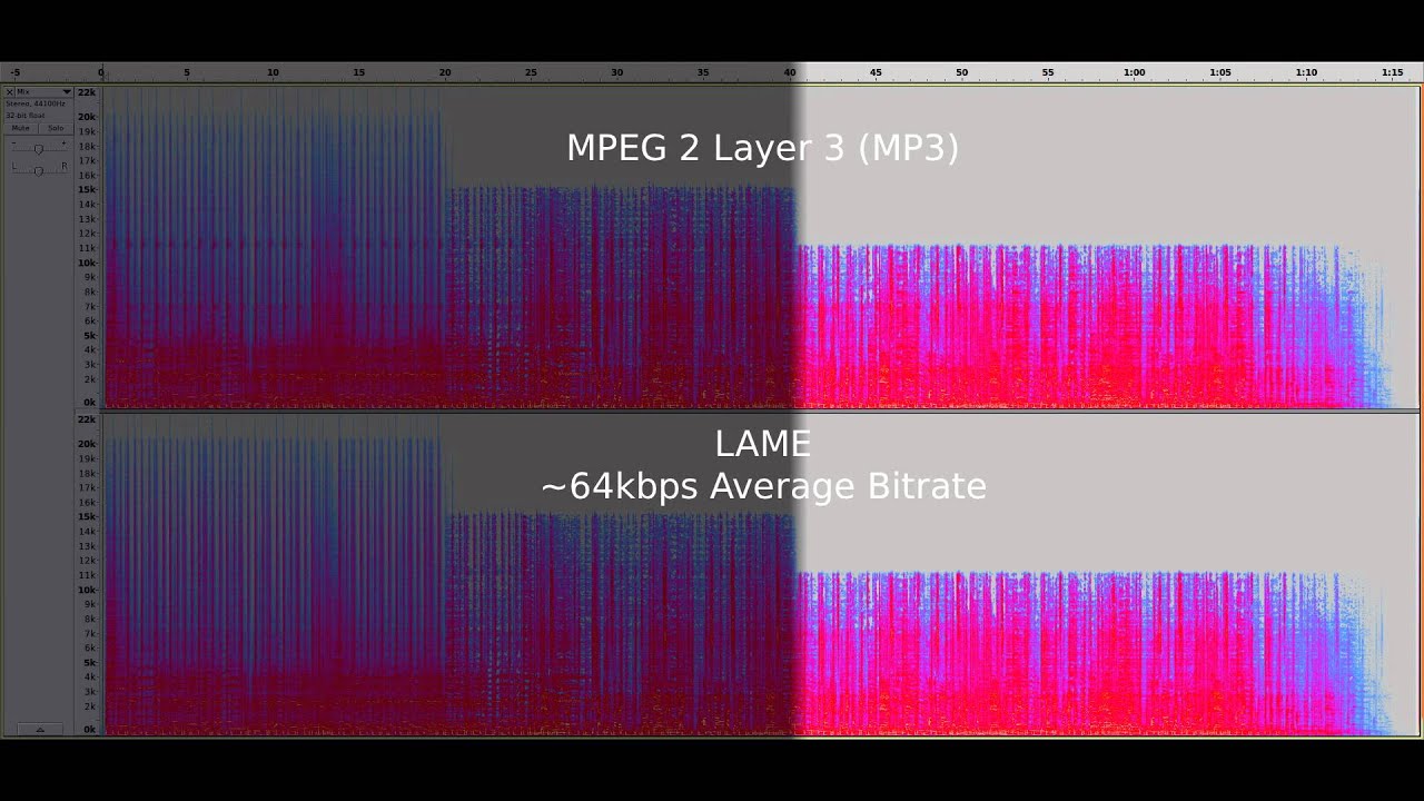 Ogg Vorbis vs. MP3 - Audio Quality Test at 64kb/s