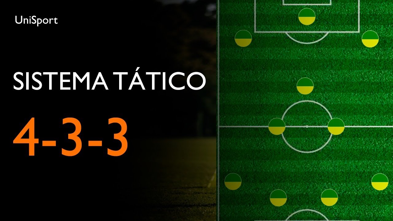 Entenda como funciona o 4-3-3  | | Esquemas Táticos de Futebol