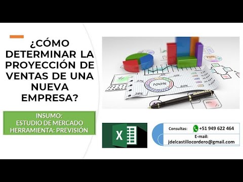 , title : '¿CÓMO DETERMINAR LA PROYECCIÓN DE VENTAS DE UNA NUEVA EMPRESA? - CASO PRACTICO DE PREVISIÓN EN EXCEL'