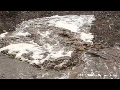 San Vicente Arroyo Flash Flood