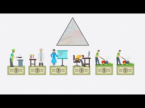 Problemet med ränta del 2 - Konsekvenserna av överskuldsättning