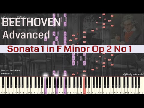 Ludwig van Beethoven - Sonata 1 in F Minor Op. 2 No. 1 | Piano Synthesia | Library of Music
