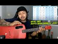 How To Find Song Chords Without Looking At Google Or YouTube Family Chord Beginner Guitar Tutorial