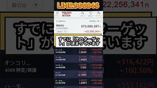 #株式 #株式投資 #日本株#マーケット解説#株ニュース#経済ニュース#市場分析#投資戦略