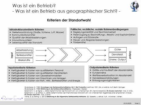 2_5 Betriebswirtschaftslehre Grundlagen Was ist ein Betrieb Standort