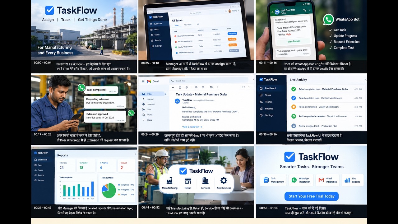 TaskFlow | Smart Task Management with WhatsApp & Gmail Automation | Neurvixa AI
