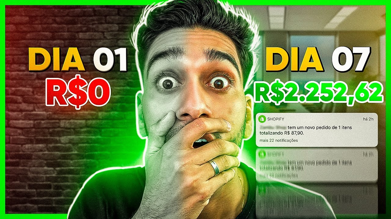 PASSO A PASSO COMPLETO | COMO EU VENDO MAIS DE 2K POR SEMANA NA MINHA LOJA DE DROPSHIPPING