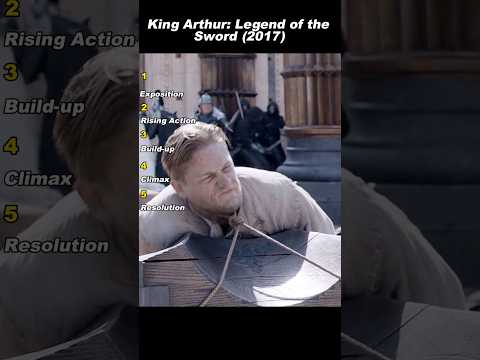 Chaos at the Gallows — Arthur’s Daring Rescue | King Arthur: Legend of the Sword (2017)