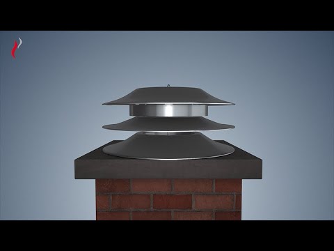 SMARTFLOW - zasada dzialania