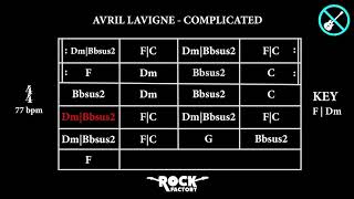 Download lagu AVRIL LAVIGNE - Complicated [GUITARLESS BACKING TRACK   CHORD PROGRESSION] mp3