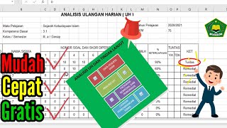 Download lagu Aplikasi Analisis Ulangan Harian (UH), Catatan Perkembangan Siswa, Program Remedial dan Pengayaan mp3