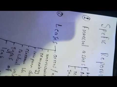 Fundamentals of FAC 3703 Descriptive Reporting