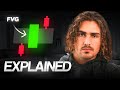 Fair Value Gaps Explained
