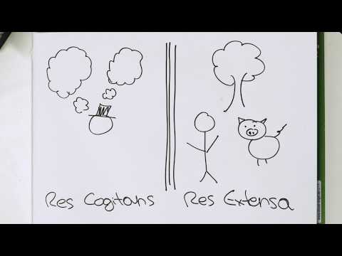 In 2 Minuten erklärt: René Descartes