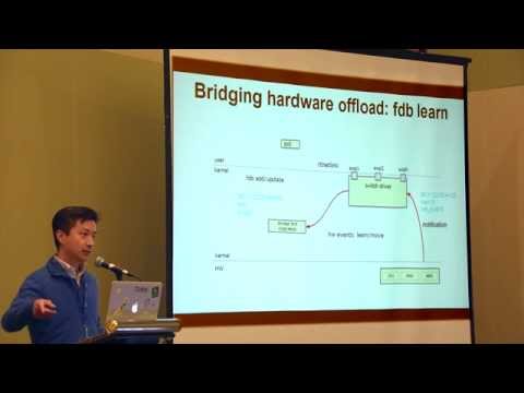 Netdev 0.1 - Hardware Accelerating Linux Network Functions (Part 2)