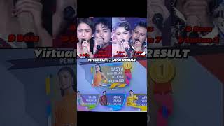 Download lagu Next Aya Tasya kamu jumaat nanti dapat d sulta 10 mp3 Download lagu Next Aya Tasya kamu jumaat nanti dapat d sulta 10 mp3