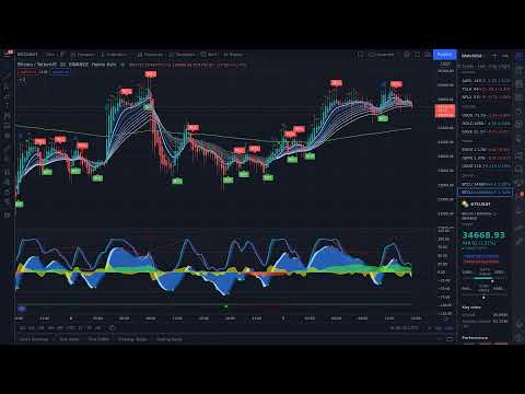 Cum să câștigi bani pe piața valutară online noi roboți de opțiuni binare 24 7 investesc bitcoin